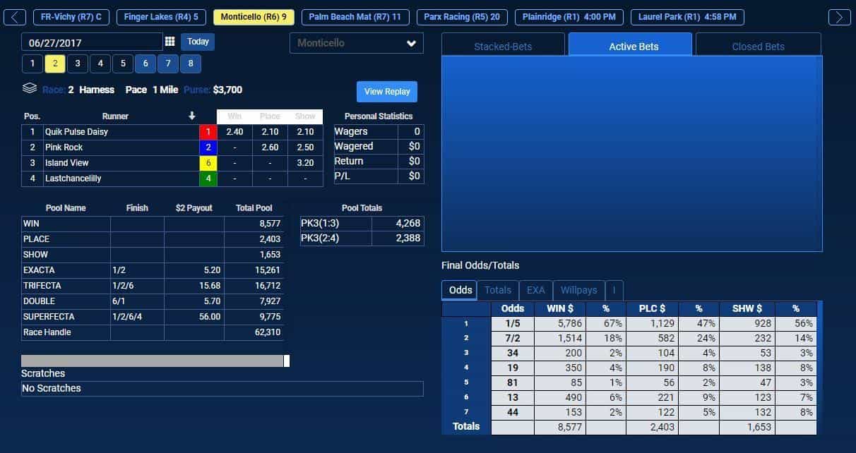 Horse Racing Results Past Performances Charts & Payouts